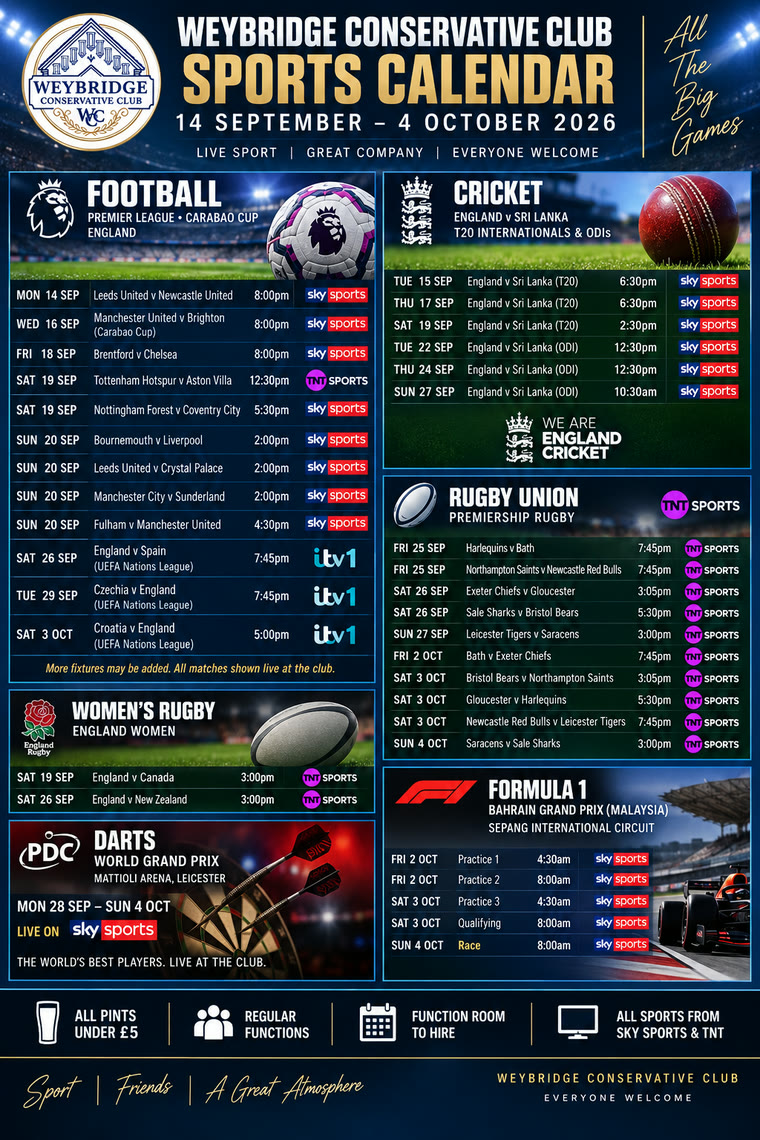 Sports calendar, 14 September to 4 October 2026. Premier League and Carabao Cup football and England's UEFA Nations League matches; England v Sri Lanka T20s and one-day internationals; Premiership rugby union; and England Women's rugby. Shown on Sky Sports, TNT Sports and ITV1.